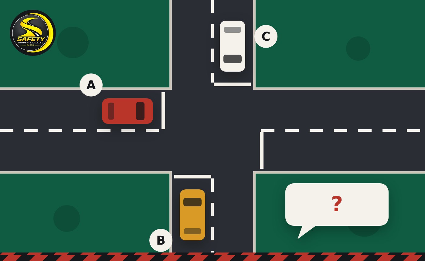 DIAGRAMS /INTERSECTION
